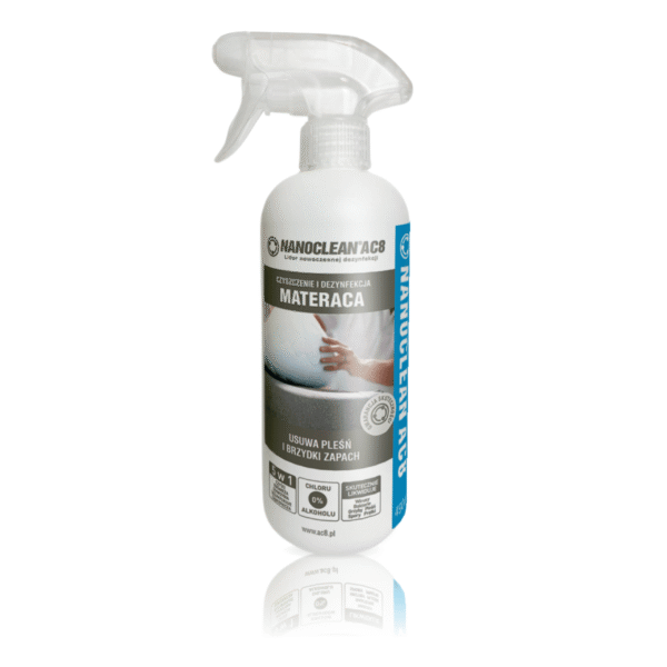 277-1-scaled C08K ACTIVE FOAM CONCENTRATE